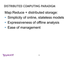distributed computing paradigm19Map:Reduce + distributed storage:Simplicity of online, stateless models
