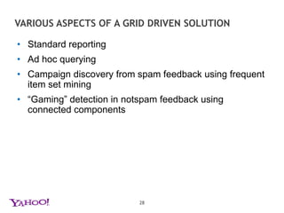 Our ANTISPAM ANALYTIC PLATFORMHadoop: Implements map reduce, written in Java but supports many other languages including Perl and C++ using the streaming interfaceFeature engineering with small simple Perl programs for data extraction and transformationSQL-like “Pig” programming language for data analysis and managementMahout: data mining libraries that provide shrink- wrapped, scalable, sophisticated algorithmsOther proprietary algorithms and frameworks for specialized tasks27