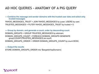 AD HOC queries for ANTISPAM researchIdentify domains that had few spam votes in the previous time window but have a high number of spam votes todayAll IPs in the last hour that sent a particular URL pattern…or that sent any unknown URL >500 timesWhich domains/IPs suddenly increased their sending volume after a positive reputation changeWhich FROM addresses exhibit low message size entropyAll messages that had nothing but a URL and the domain of the URL had low page rank30