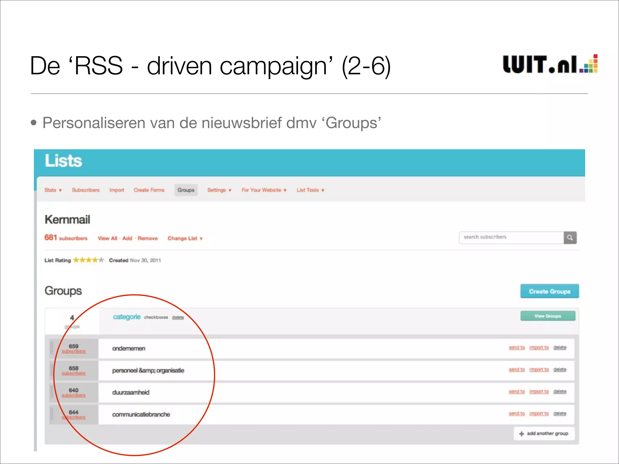 De ‘RSS - driven campaign’ (2-6)

• Personaliseren van de nieuwsbrief dmv ‘Groups’
 