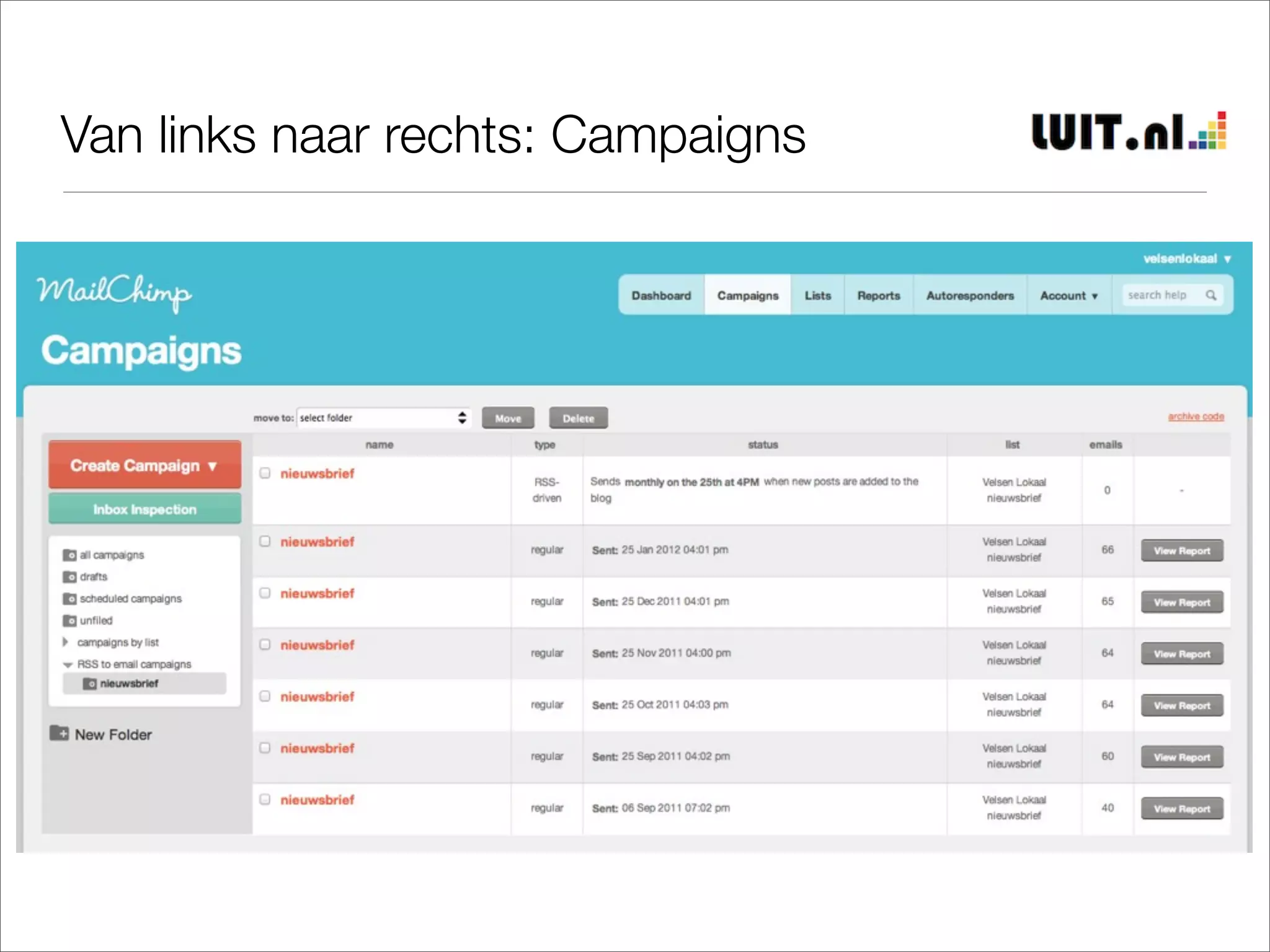 Van links naar rechts: Campaigns
 