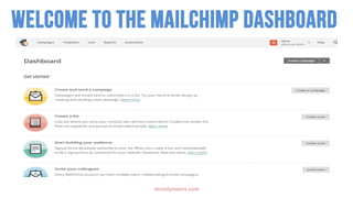 olivialynworx.com
Welcome to the mailchimp dashboard
 