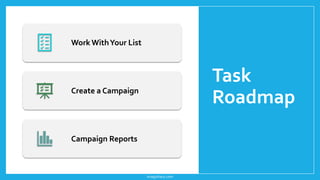Task
Roadmap
Work WithYour List
Create a Campaign
Campaign Reports
imagishary.com
 