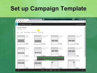Mailchimp presentation | PPT