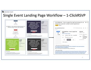 17
Single Event Landing Page Workflow – 1-ClickRSVP
 