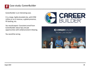 28August 2019
CareerBuilder is an interesting case.
It is a large, highly-branded site, with $700
million or so in revenue...