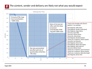 29August 2019
Asdas
dasdsdasd
AsdassdasdThe content, sender and delivery are likely not what you would expect
Primarily HT...