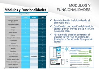  Servicio Fusión incluido desde el
plan Gold Plus.
 Opción de contratación del servicio
Starter por un monto de $5 + IVA en
cualquier plan.
 Por ejemplo pueden contratar el
servicio Silver Plus con llamadas
ilimitadas + Servicio de Geo gestión
Starter
MODULOS Y
FUNCIONALIDADES
 
