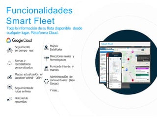 Seguimiento
en tiempo real
Alertas y
recordatorios
personalizados
Mapas actualizados en
Location-World - OSM
Seguimientode
rutas enlínea
Historial de
recorridos
Mapas
Satelitales
Direcciones reales y
homologadas
Puntosde interés y
marcas
Administración de
zonasvirtuales (Geo
Cercas)
Y más...
Funcionalidades
Smart Fleet
Toda la información de su ﬂota disponible desde
cualquier lugar. Plataforma Cloud.
Smart Fleet
Smart
Fleet
 