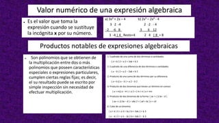 Valor numérico de una expresión algebraica
● Es el valor que toma la
expresión cuando se sustituye
la incógnita x por su número.
a) 3x² + 2x – 4 b) 2x³ – 2x² - 4
3 2 -4 2 -2 - 4
-2 -6 8 3 6 12
3 -4 | 4 Resto=4 2 4 | 8 = 8
Productos notables de expresiones algebraicas
● Son polinomios que se obtienen de
la multiplicación entre dos o más
polinomios que poseen características
especiales o expresiones particulares,
cumplen ciertas reglas fijas; es decir,
el su resultado puede se escrito por
simple inspección sin necesidad de
efectuar multiplicación.
1. Cuadrado de una suma de dos términos o cantidades.
( a + b ) 2 = a 2 + 2ab + b 2
2. Cuadrado de una diferencia de dos términos o cantidades
( a − b ) 2 = a 2 − 2ab + b 2
3. Producto de una suma de dos términos por su diferencia.
( a + b )( a − b ) = a 2 − b 2
4. Producto de dos binomios que tienen un término en común.
( a + m)( a − m ) = a 2 + ( m + n ) a + mn
5. Producto de dos binomios de la forma: ( ax + c )( bx − d )
( ax + c )( bx − d ) = abx 2 + ( ad + bc ) x + cd
6. Cubo de un binomio.
( a + b ) 3 = a 3 + 3a 2 b + 3ab 2 + b 3
( a − b ) 3 = a 3 − 3a 2 b + 3ab 2 − b 3
 