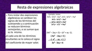 Resta de expresiones algebraicas
● Para restar dos expresiones
algebraicas se cambian los
signos de los términos del
sustraendo y a continuación
se reducen términos
semejantes, o se suman que
es lo mismo.
●A cada uno de los términos
resultantes se le coloca el signo
del coeficiente de mayor valor.
● Ejemplo: restar:
4x³y - 5x²y² - 3xy³ ; 2x³y - 6x²y² – 7xy³
4x³y - 5x²y² – 3xy³
- 2x³y + 6x²y² + 7xy³
2x³y + x²y² + 4xy³
(4x² – 2xy + 5) – (x² + xy -1).
( 4x² - 2xy + 5 )
- (- x² - xy + 1 )
3x² - 3xy + 6
 