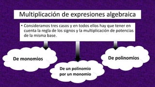 Multiplicación de expresiones algebraica
• Consideramos tres casos y en todos ellos hay que tener en
cuenta la regla de los signos y la multiplicación de potencias
de la misma base.
De monomios
De un polinomio
por un monomio
De polinomios
 