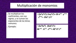● Se multiplican los
coeficientes, con sus
signos, y se suman los
exponentes de las letras
comunes.
● Ejemplo:
Multiplicación de monomios
• (4x³y²z⁵).(-5xy³z²)=-20 x³⁺¹. y²⁺³.
z⁵⁺²= -20x⁴ y⁵z⁷
• (6a⁴bc⁸) . (8ab⁷c⁵)=
48 ⁴⁺¹ . b¹⁺⁷ . c⁸⁺⁵= 48⁵ b⁸ c¹³
 