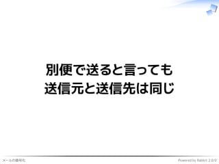 メールの暗号化 Powered by Rabbit 2.0.9
別便で送ると言っても
送信元と送信先は同じ
 