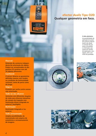 4
Flexível:
Detecção de contorno indepen-
dente da orientação do objeto.
Podem ser armazenados no dis-
positivo 32 cenários com até
24 objetos diferentes.
Confiável:
O sensor detecta as geometrias
definidas mesmo com fundos
ou condições de luminosidade
variáveis, tanto de perto como
de longe.
Seguro:
Proteção por senha contra acesso
não autorizado.
Tudo ao seu alcance:
Variantes com diferentes ângulos
de visão para diversos tamanhos
de campos de inspeção com
iluminação direta integrada ou
externa ( backlight).
Iluminação:
Iluminação integrada e/ou
externa.
Tudo armazenado:
Amplas possibilidades de
manutenção com arquivo de
estatísticas e armazenamento
de imagens.
efector dualis Tipo O2D
Qualquer geometria em foco.
O olho eletrônico.
As possibilidades de
aplicação do sensor
de contorno efector
dualis vão desde
o controle de pre-
sença, de posição
e orientação, pas-
sando por tarefas
de separação e con-
tagem, até o con-
trole de qualidade.
 
