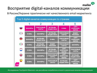 Маркетинг в социальных медиа