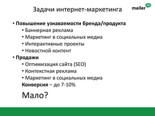 Задачи интернет-маркетинга Повышение узнаваемости бренда/продукта