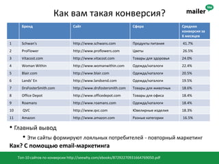 Баннернаяреклама