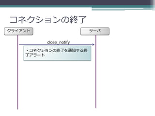 コネクションの終了
クライアント                  サーバ

         close_notify

    ・コネクションの終了を通知する終
    了アラート
 