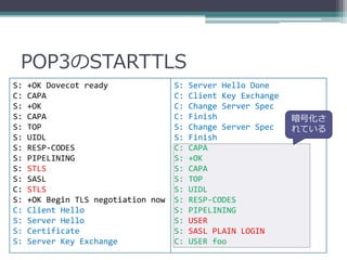 POP3のSTARTTLS
S:   +OK Dovecot ready               S:   Server Hello Done
C:   CAPA                            C:   Client Key Exchange
S:   +OK                             C:   Change Server Spec
S:   CAPA                            C:   Finish                暗号化さ
S:   TOP                             S:   Change Server Spec    れている
S:   UIDL                            S:   Finish
S:   RESP-CODES                      C:   CAPA
S:   PIPELINING                      S:   +OK
S:   STLS                            S:   CAPA
S:   SASL                            S:   TOP
C:   STLS                            S:   UIDL
S:   +OK Begin TLS negotiation now   S:   RESP-CODES
C:   Client Hello                    S:   PIPELINING
S:   Server Hello                    S:   USER
S:   Certificate                     S:   SASL PLAIN LOGIN
S:   Server Key Exchange             C:   USER foo
 