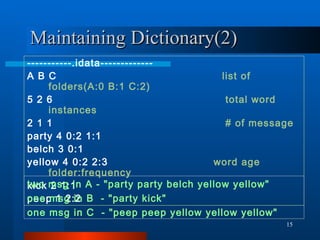 Maintaining Dictionary(2) -----------.idata-------------  A B C  list of folders(A:0 B:1 C:2) 5 2 6  total word instances 2 1 1  # of message party 4 0:2 1:1  belch 3 0:1  yellow 4 0:2 2:3  word age folder:frequency kick 2 1:1  peep 1 2:2  two msg in A - "party party belch yellow yellow"  one msg in B  - "party kick"  one msg in C  - "peep peep yellow yellow yellow"   