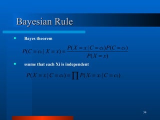 Bayesian Rule Bayes theorem ssume that each Xi is independent 