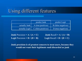 Using different features Junk  Precision  = A / (A + C)  Junk  Recall  = A / (A + B) Legit  Precision  = D / (D + B)  Legit  Recall  = D / (D + C) Junk precision is of greatest concern to most users, because they would not want their legitimate mail discarded as junk D (true negatives) C (false positives) actually Legit B (false negatives) A (true positives) actually Junk predict Legit predict Junk 