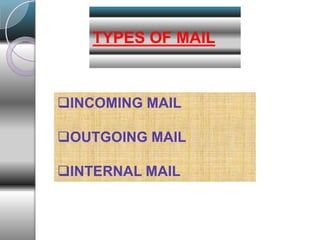 TYPES OF MAIL
INCOMING MAIL
OUTGOING MAIL
INTERNAL MAIL
 