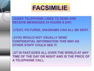 FACSIMILIE
USES TELEPHONE LINES TO SEND AND
RECEIVE MESSAGES 24 HOURS A DAY.
TEXT, PICTURES, DIAGRAMS CAN ALL BE SENT.
YOU WOULD NOT USUALLY SEND
CONFIDENTIAL INFORMATION THIS WAY AS
OTHER STAFF COULD SEE IT.
IT IS FAST,GOES ALL OVER THE WORLD AT ANY
TIME OF THE DAY OR NIGHT AND IS THE PRICE OF
A TELEPHONE CALL.
 