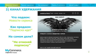 2) КАНАЛ УДЕРЖАНИЯ
12
Непрямые продажи Прямой маркетинг Как измеряем? Приемы E-commerce Долой мифы!
Что подаем:
Новости сервиса
Как продаем:
“Подписка идет”
На самом деле?
“Не отменяй
подписку”
 