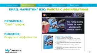 EMAIL МАРКЕТИНГ B2C: РАБОТА С АФФИЛИАТАМИ
19
Прямой маркетингНепрямые продажи Как измеряем? Приемы E-commerce Долой мифы!
ПРОБЛЕМА:
“Свой” трафик
РЕШЕНИЕ:
Рекрутинг аффилиатов
 
