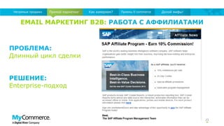 EMAIL МАРКЕТИНГ B2B: РАБОТА С АФФИЛИАТАМИ
23
Прямой маркетингНепрямые продажи Как измеряем? Приемы E-commerce Долой мифы!
ПРОБЛЕМА:
Длинный цикл сделки
РЕШЕНИЕ:
Enterprise-подход
 