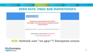 OPEN RATE: УЖАС B2B-МАРКЕТОЛОГА
27
Как измеряем?Прямой маркетингНепрямые продажи Приемы E-commerce Долой мифы!
B2B: Outlook нам “не друг”? Замеряем клики
 