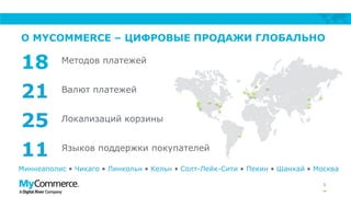 5
О MYCOMMERCE – ЦИФРОВЫЕ ПРОДАЖИ ГЛОБАЛЬНО
18
21
25
11
Методов платежей
Валют платежей
Локализаций корзины
Языков поддержки покупателей
Миннеаполис • Чикаго • Линкольн • Кельн • Солт-Лейк-Сити • Пекин • Шанхай • Москва
 