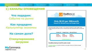 1) КАНАЛЫ ОПОВЕЩЕНИЯ
9
Непрямые продажи Прямой маркетинг Как измеряем? Приемы E-commerce Долой мифы!
Что подадим:
Событие на рынке
Как продадим:
Калькулятор экономии
На самом деле?
Стимулирование
загрузок
 