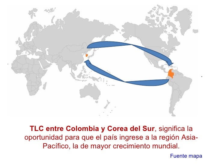 Resultado de imagen para TRATADO DE LIBRE COMERCIO ENTRE COLOMBIA Y corea