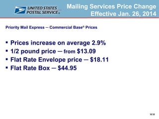 Mailing Services Price Change
Effective Jan. 26, 2014
Priority Mail Express ─ Commercial Base® Prices






Prices increase on average 2.9%
1/2 pound price ─ from $13.09
Flat Rate Envelope price ─ $18.11
Flat Rate Box ─ $44.95

32 32

 