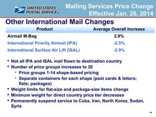 Mailing Services Price Change
Effective Jan. 26, 2014

Other International Mail Changes
Product

Average Overall Increase

Airmail M-Bag

2.9%

International Priority Airmail (IPA)

-2.5%

International Surface Air Lift (ISAL)

-2.9%

 Not all IPA and ISAL mail flown to destination country
 Number of price groups increases to 20
 Price groups 1-14 shape-based pricing
 Separate containers for each shape (post cards & letters;
flats; packages)
 Weight limits for flat-size and package-size items change
 Minimum weight for direct country price tier decreases
 Permanently suspend service to Cuba, Iran, North Korea, Sudan,
Syria
46

 