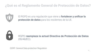 Introducción al Reglamento General de Protección de Datos (GDPR) | PDF