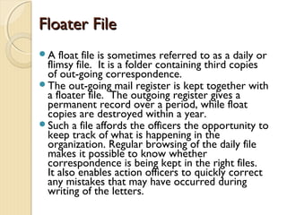 Organization Mail Management | PPT