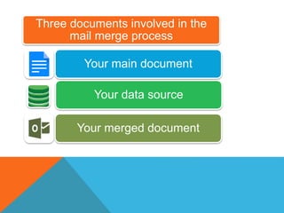 Three documents involved in the
mail merge process
Your main document
Your data source
Your merged document
 