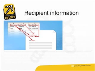 Recipient information
                                                          In a mail merge, the
                                                          recipient’s information,
                                                          which is unique in
                                                          each merged copy,
                                                          fills in for the
                                                          placeholders that you
                                                          added to the main
                                                          document.

Recipient information might be: Addresses on envelopes or labels; names in the
greeting line of a form letter; salary amounts in e-mail messages that you send to
your employees; personal notes about favourite products in postcards that you
mail to your best customers; or numbers on redeemable coupons.
 