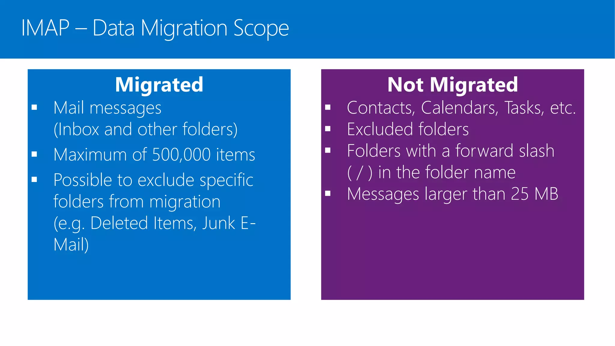 IMAP – Data Migration Scope
Migrated
 Mail messages
(Inbox and other folders)
 Maximum of 500,000 items
 Possible to exclude specific
folders from migration
(e.g. Deleted Items, Junk E-
Mail)
Not Migrated
 Contacts, Calendars, Tasks, etc.
 Excluded folders
 Folders with a forward slash
( / ) in the folder name
 Messages larger than 25 MB
 
