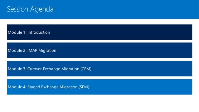 office 365 mail migration strategies office 365 mail