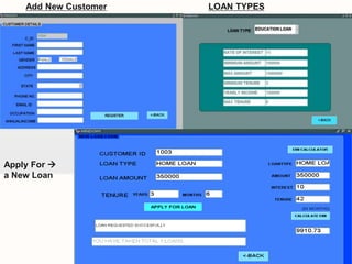 Add New Customer
Apply For
a New Loan
LOAN TYPES