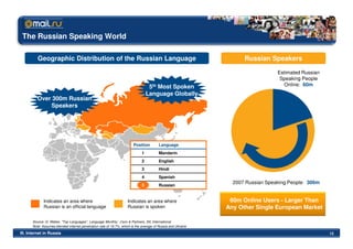 The Russian Speaking World

          Geographic Distribution of the Russian Language                                                           Russian Speakers

                                                                                                                                 Estimated Russian
                                                                                                                                  Speaking People
                                                                                   5th Most Spoken                                 Online: 60m
                                                                                  Language Globally
          Over 300m Russian
              Speakers




                                                                        Position         Language
                                                                              1          Mandarin
                                                                              2          English
                                                                              3          Hindi
                                                                              4          Spanish
                                                                              5          Russian
                                                                                                                2007 Russian Speaking People: 306m


              Indicates an area where                               Indicates an area where                    60m Online Users - Larger Than
              Russian is an official language                       Russian is spoken                         Any Other Single European Market

       Source: G. Weber, "Top Languages", Language Monthly; J’son & Partners, SIL International
       Note: Assumes blended internet penetration rate of 19.7%, which is the average of Russia and Ukraine

III. Internet in Russia                                                                                                                              12
 