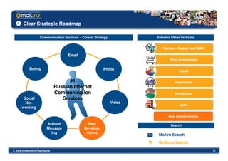 Clear Strategic Roadmap

                     Communication Services – Core of Strategy           Selected Other Verticals


                                                                             Games – Casual and MMO

                                      Email
                                                                                 Price Comparison

            Dating                                         Photo                       Travel


                                      #1                                            Automotive
                                Russian Internet
                                Communication                                       Real Estate
       Social                      Services
        Net-                                                     Video
                                                                                       Jobs
      working

                                                                                New Developments

                          Instant                New                             Search
                          Messag-              Develop-
                            ing                 ments
                                                                          Mail.ru Search

                                                                          GoGo.ru Search

II. Key Investment Highlights                                                                         17
 