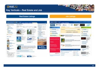 Key Verticals – Real Estate and Job

            Real Estate Listings      Job Listings




                                                     33
 
