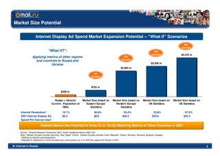 Market Size Potential

                     Internet Display Ad Spend Market Expansion Potential – “What If” Scenarios
                                                                                                                                                                18x
                                                                                                                                                               Current
                                 “What if?”:                                                                                                14x
                                                                                                                                           Current             $4,370 m
                  Applying metrics of other regions                                                          12x
                    and countries to Russia and                                                             Current
                                                                                                                                           $3,429 m
                             Ukraine
                                                                                                            $2,893 m

                                                                                3x
                                                                              Current


                                                                              $755 m
                                               $238 m


                                       Russia + Ukraine              Market Size based on           Market Size based on          Market Size based on    Market Size based on
                                     Current: Population of            Eastern Europe                 Western Europe                  UK Statistics           US Statistics
                                              189m                        Statistics                     Statistics

       Internet Penetration1                    19.7%                            46.8%                        54.4%                          53.8%                67.5%
       2007 Internet Display Ad                 $6.4                             $8.6                        $28.2                          $33.8                $34.4
       Spend Per Internet User2

                          Russian Market Has Potential to Grow 3x to 18x By Matching Metrics of Other Countries in 2007

      Source: Pyramid Research December 2007, Zenith OptiMedia March 2008, EIU
      Note: Western Europe includes Germany, Italy, Spain, France. Eastern Europe includes Czech Republic, Poland, Slovakia, Romania, Bulgaria, Hungary
      ¹ Defined as internet users/population.
      ² Adjusted for difference in online ad spend per online person as % of GDP per capita with Russia in 2007.

III. Internet in Russia                                                                                                                                                          8
 
