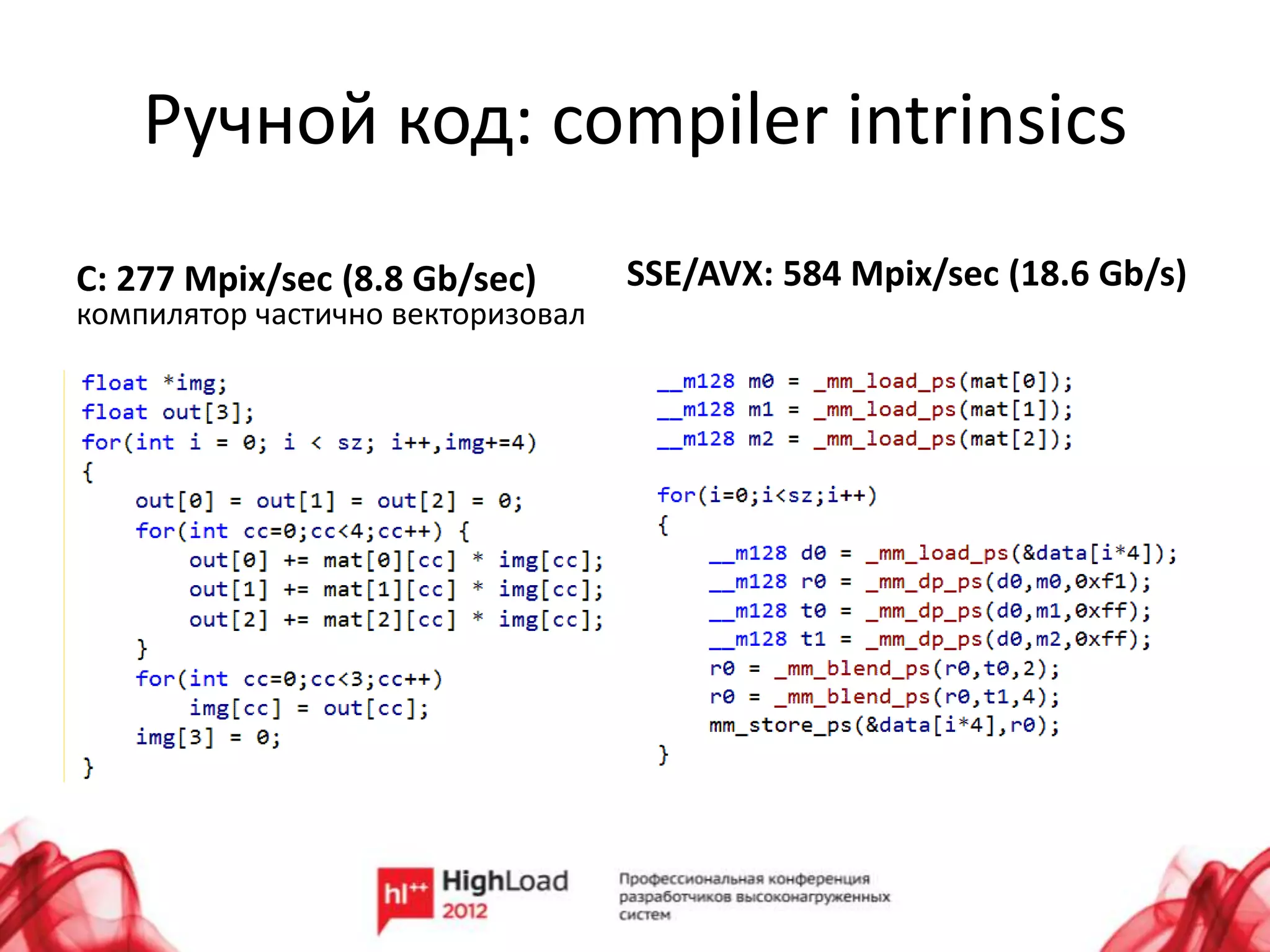 Ручной код: compiler intrinsics
C: 277 Mpix/sec (8.8 Gb/sec)       SSE/AVX: 584 Mpix/sec (18.6 Gb/s)
компилятор частично векторизовал
 
